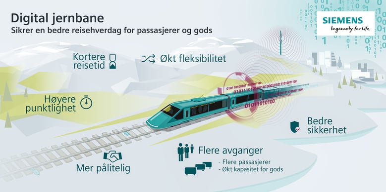 Infografik_norway_railway_B_1200x600_ip4 NOR